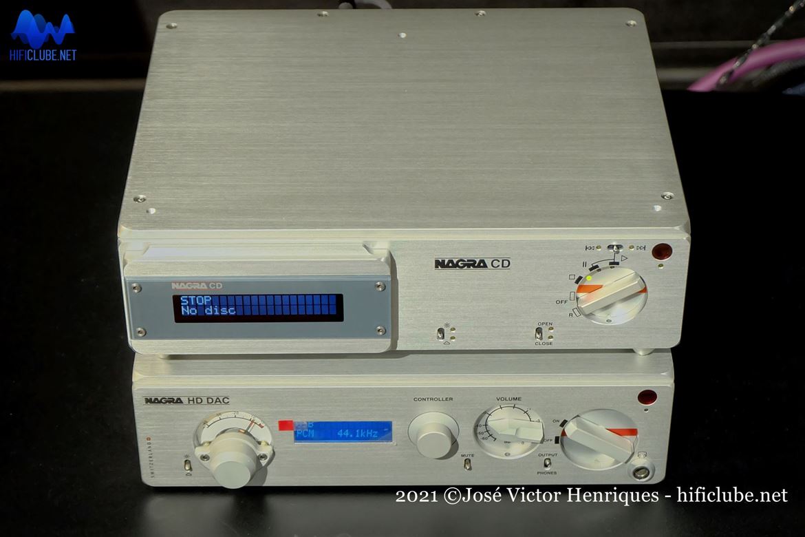 Nagra CD/HD DAC