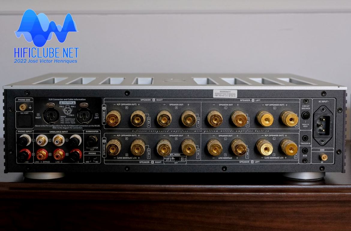 Rose RA-180 back panel: 16 output terminals! And it's not an AV Receiver...