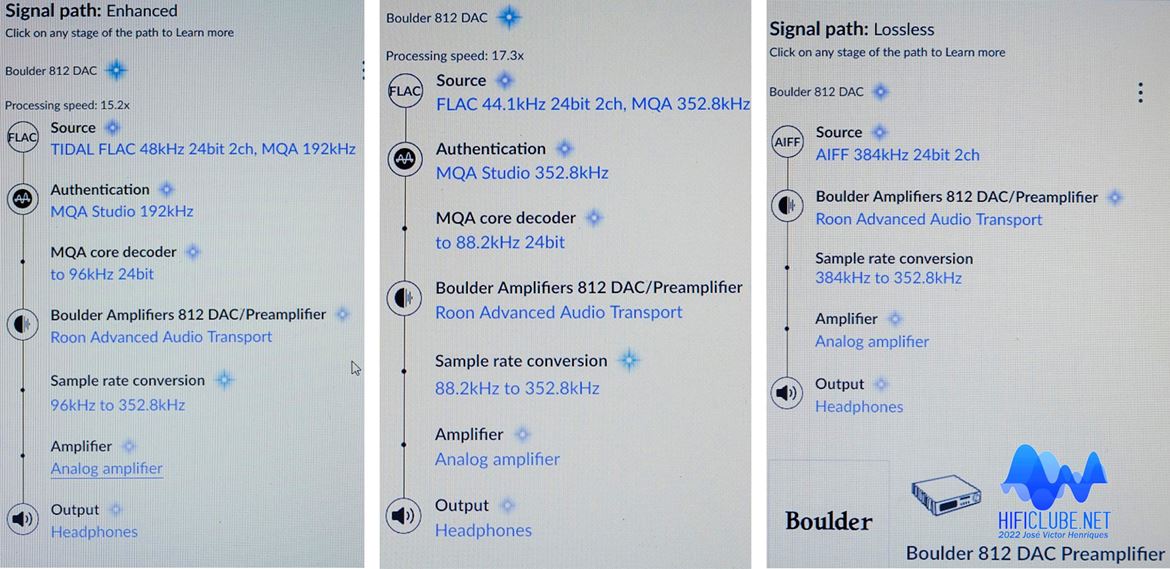 Boulder 812/Roon _all PCM signals (including MQA) are converted to 352,8kHz by default.