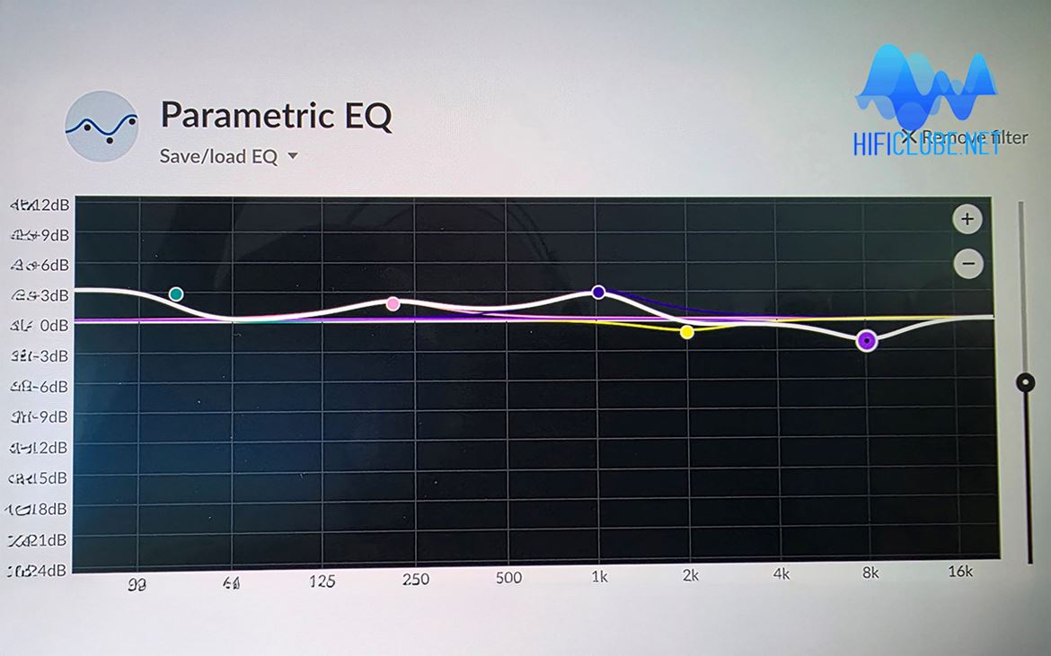 Roon Parametric EQ - Sugestão de JVH
