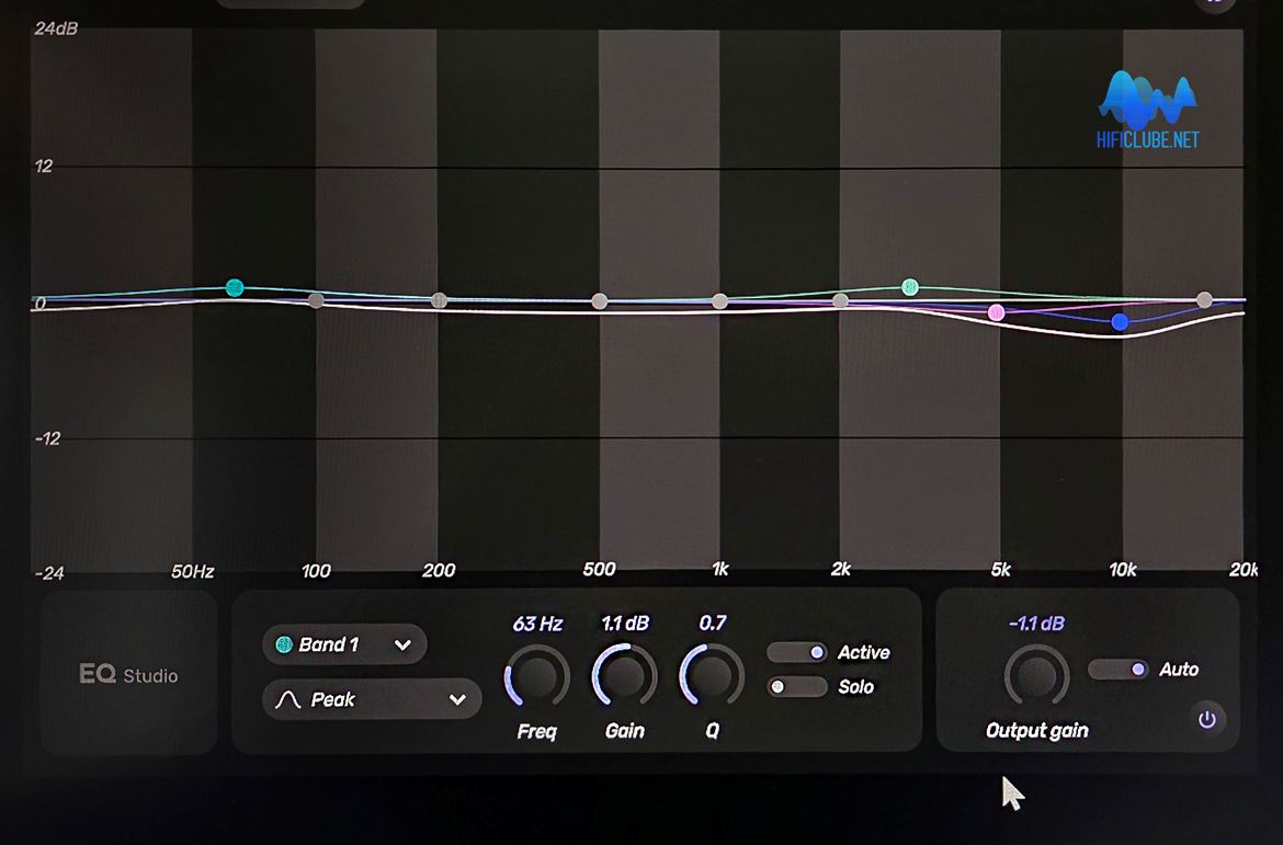 Audirvana Parametric Equalizer