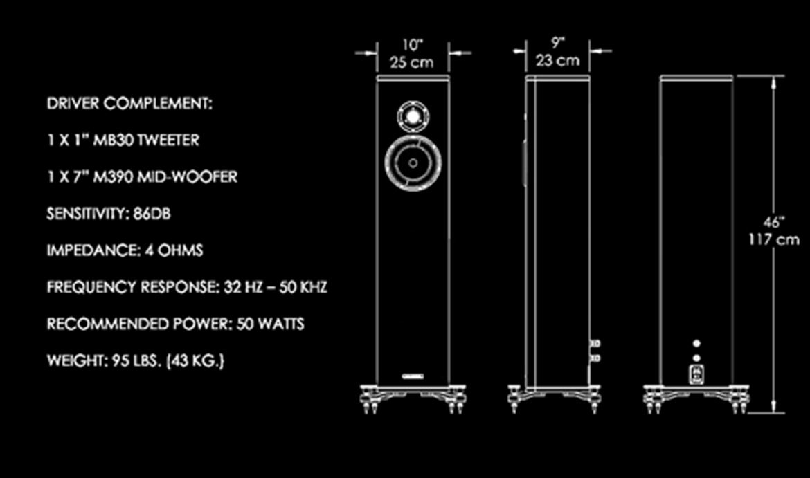 Magico S1: diagrama e especificações