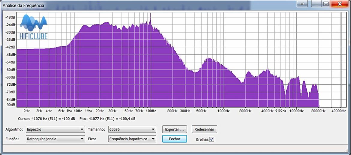 Chord Hugo c/ HAMT-1 após queima sem qualquer tuning (comparem com o Hugo/HAMT-1 ainda em 'verde'