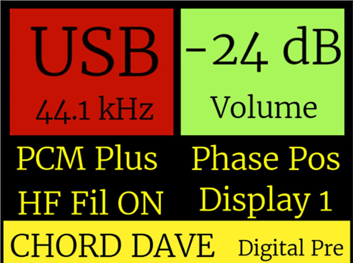 Esquema do mostrador (display) do Dave que se divide em 4 zonas e se apresenta em 4 modos (ver Manual em pdf)