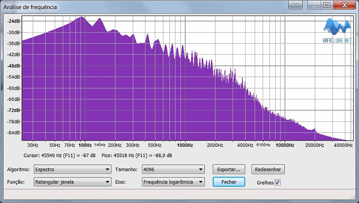 Auditório principal: ML CLX+Balanced Force 212 (fase 180º) - Symphonic Dances - análise de frequência
