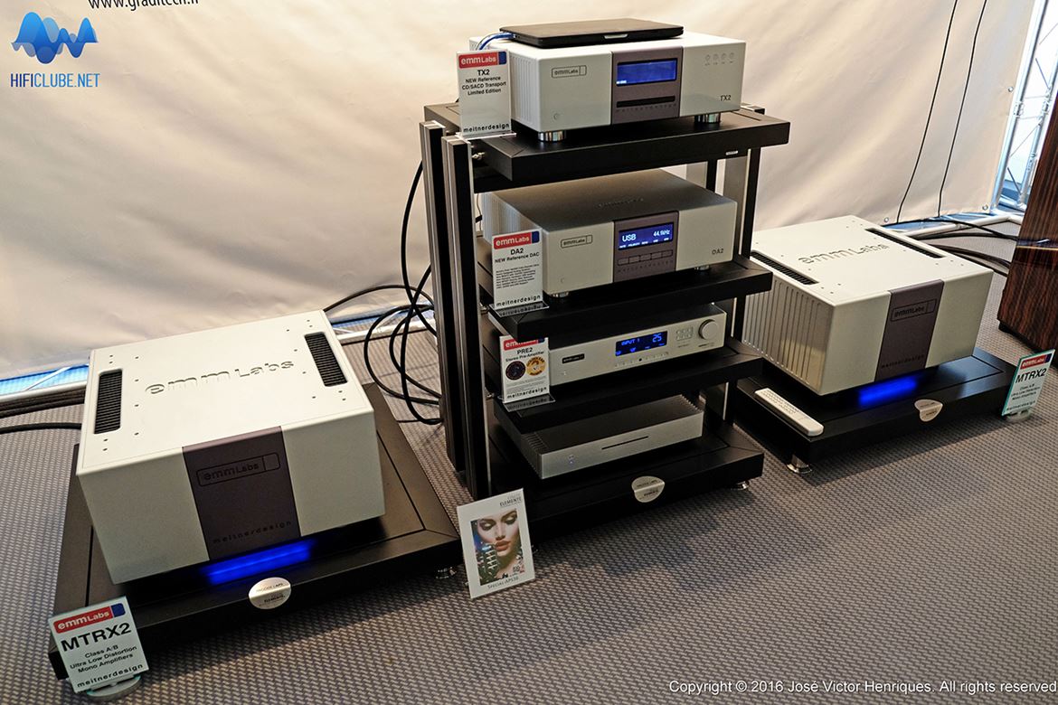 EMM Meitner Reference system: TX2-DA2-Pre2-MTRX2